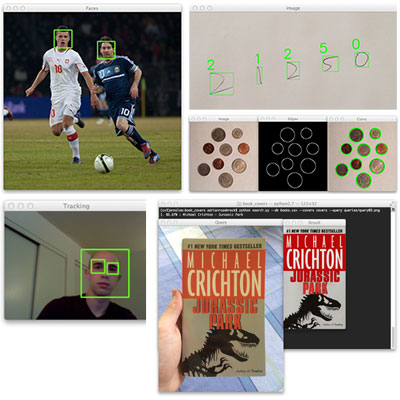 Learn how to detect faces in images using Python and OpenCV