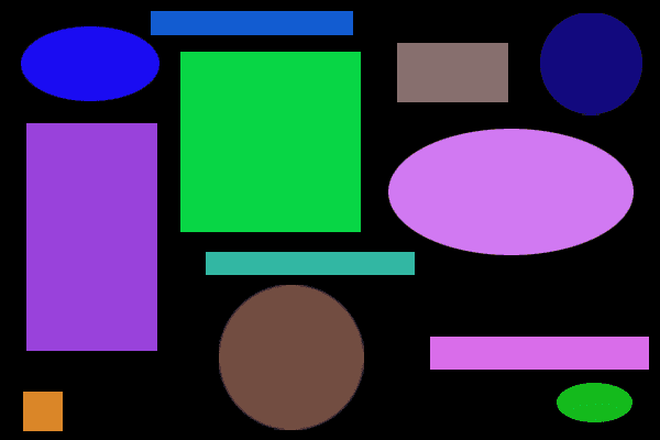 Opencv findcontours circle