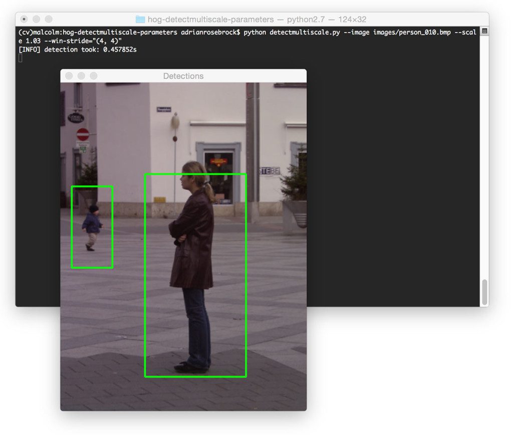 Opencv выравнивание изображения