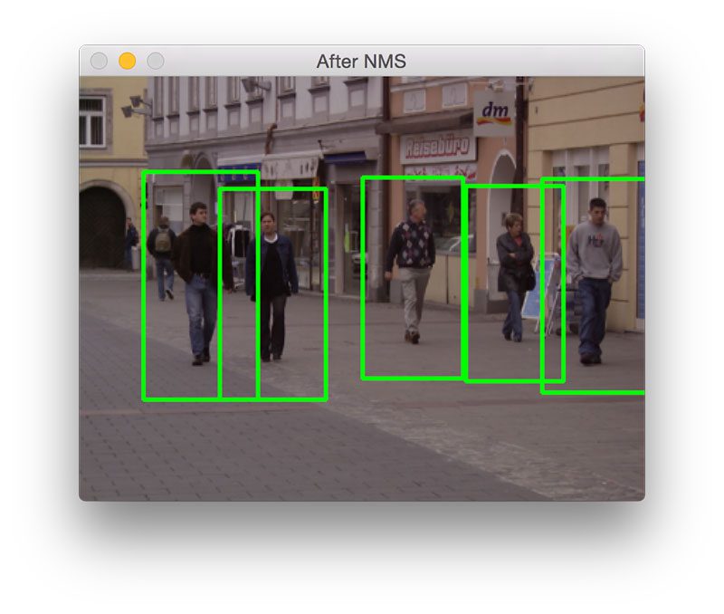 Pedestrian detection hot sale deep learning