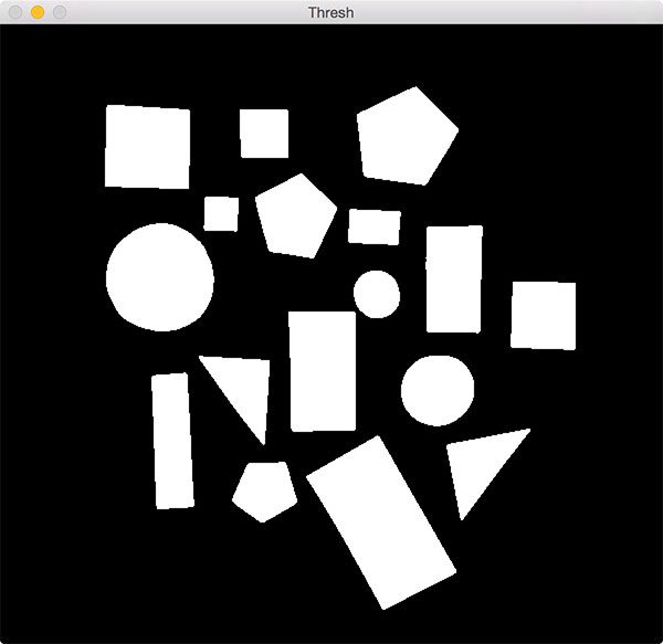 Opencv findcontours circle