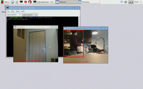 webcam raspberry pi surveillance