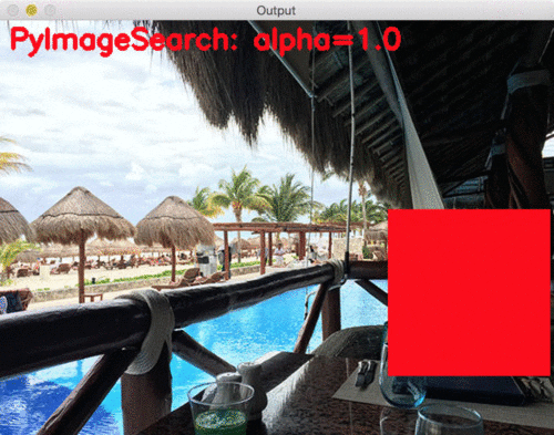 Transparent Overlays With Opencv Pyimagesearch