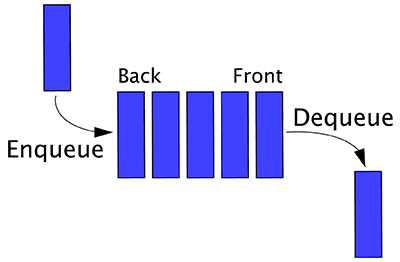 eyeframe converter files too big