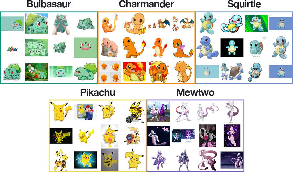 I've created a high resolution effectiveness chart, but as readable and  compact as possible, source provided : r/pokemongo