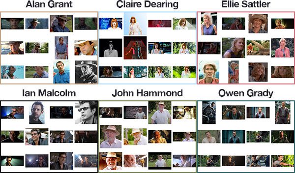 Face recognition with OpenCV, Python, and deep learning