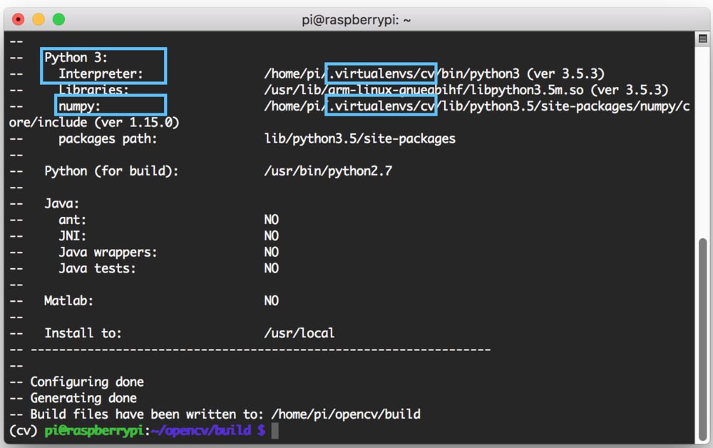 best ide for python on raspberry pi