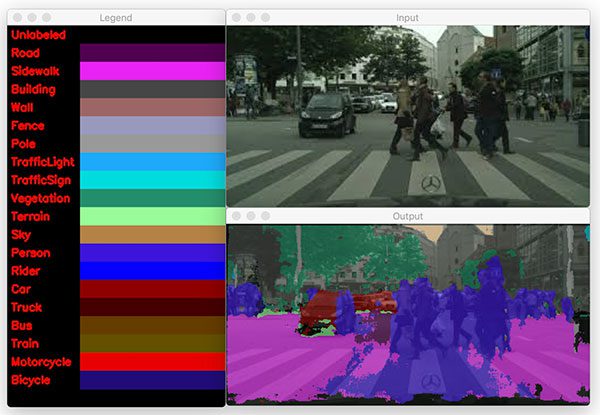 Semantic Segmentation With Opencv And Deep Learning Pyimagesearch