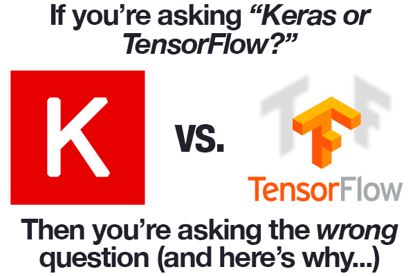 deep learning for computer vision with tensorflow and keras