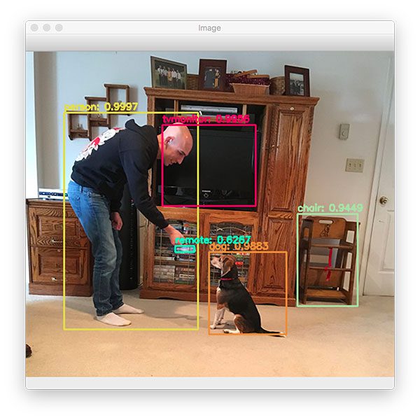 Yolo Object Detection Using Opencv With Python Otosection Riset