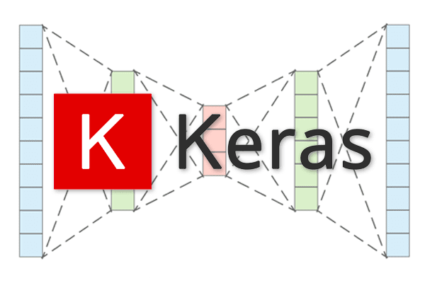 Saving and Loading Keras Deep Learning Model Tutorial - BLOCKGENI