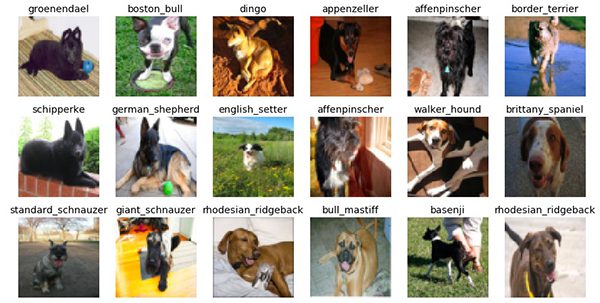 detect-and-remove-duplicate-images-from-a-dataset-for-deep-learning