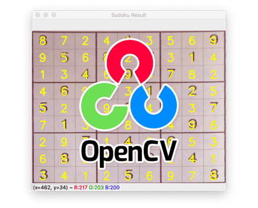 Combining OpenCV and Python to develop Sudoku Solver Project