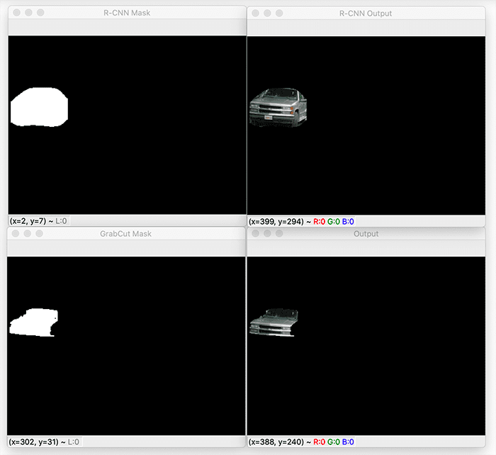 Image Segmentation With Mask R Cnn Grabcut And Opencv Pyimagesearch