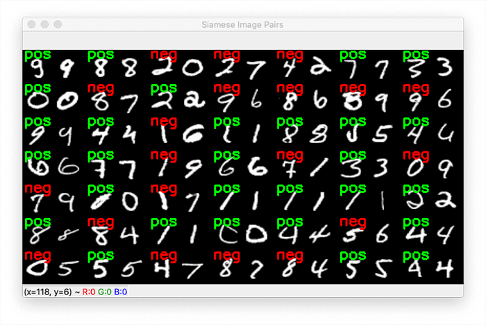 Building Image Pairs For Siamese Networks With Python Pyimagesearch