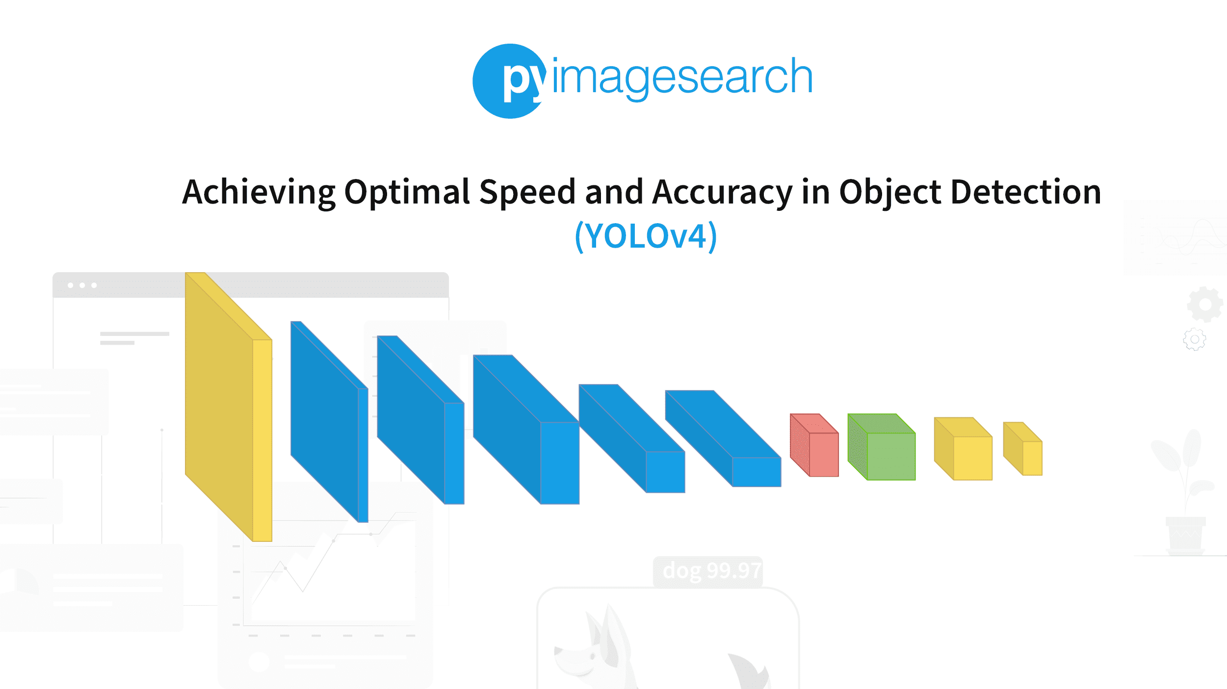 YOLO models for Object Detection Explained [YOLOv8 Updated]