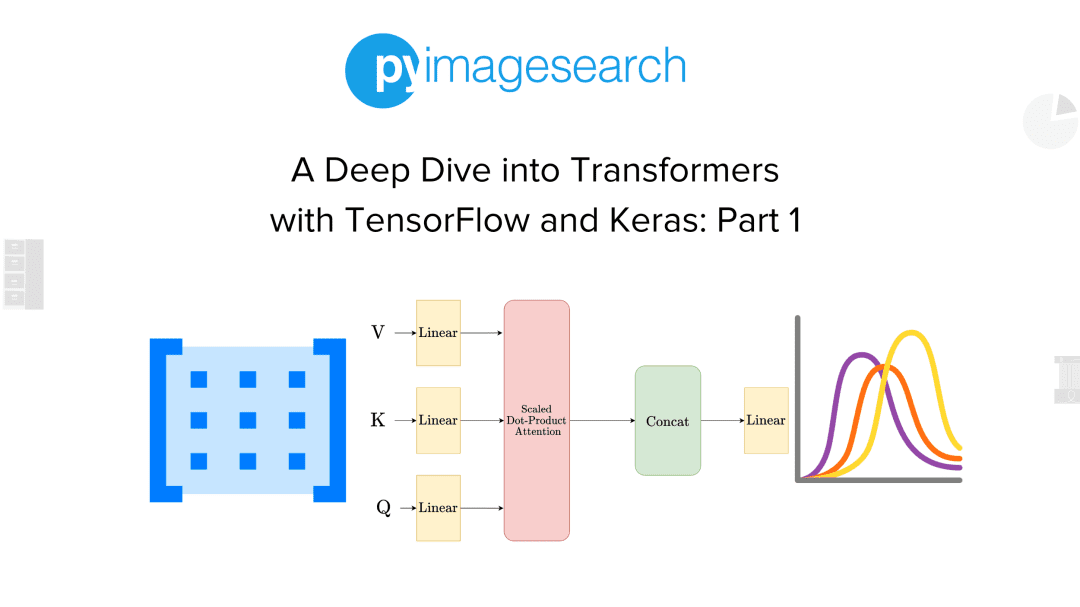 Tensorflow keras losses. Архитектура Transformer. Трансформеры нейронные сети. Архитектура трансформер нейронная сеть. Keras как работает.