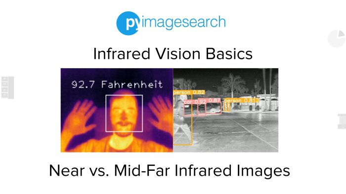 Infrared Examples Of Use