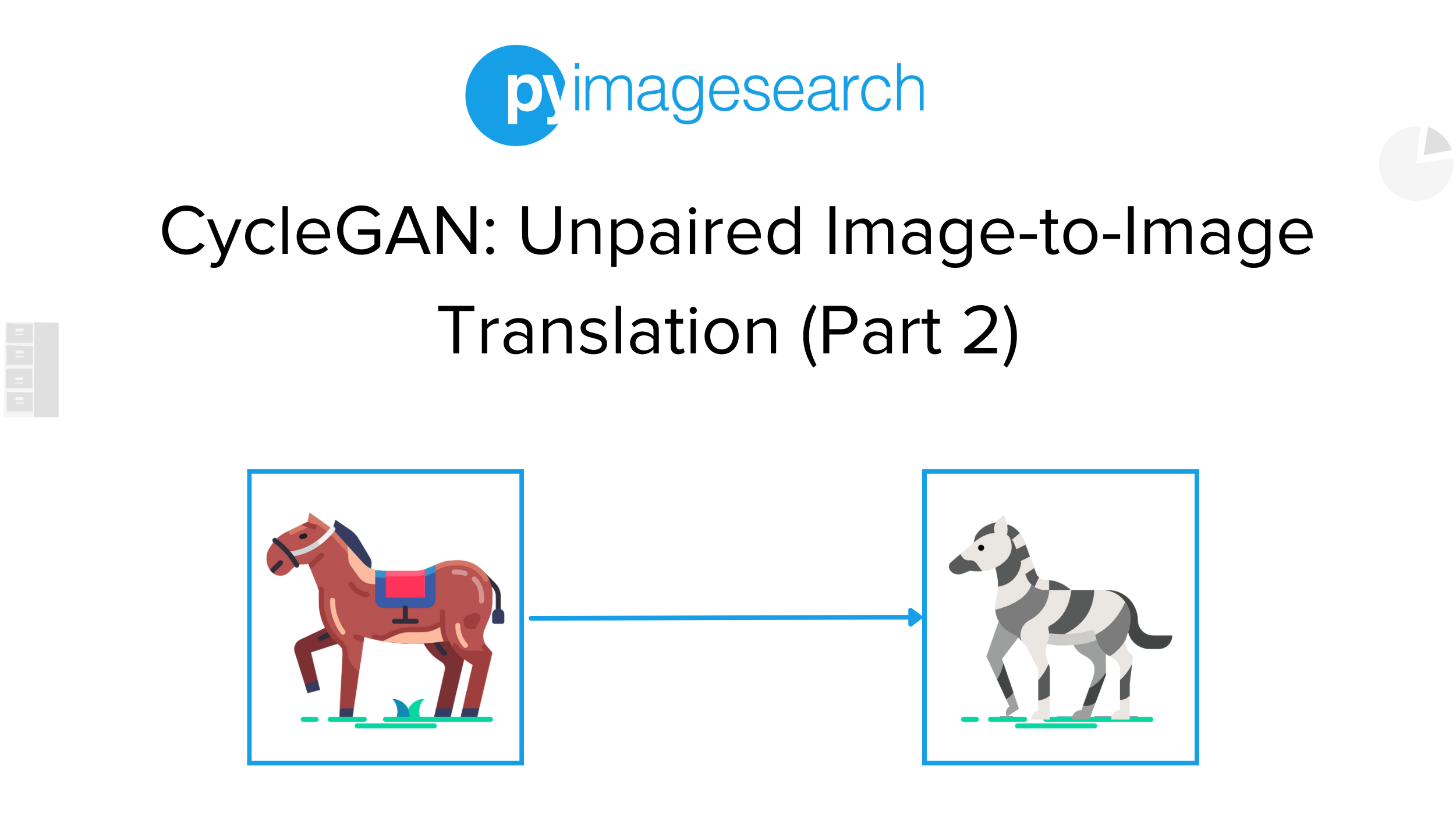 CycleGAN: Unpaired Image-to-Image Translation (Part 2)
