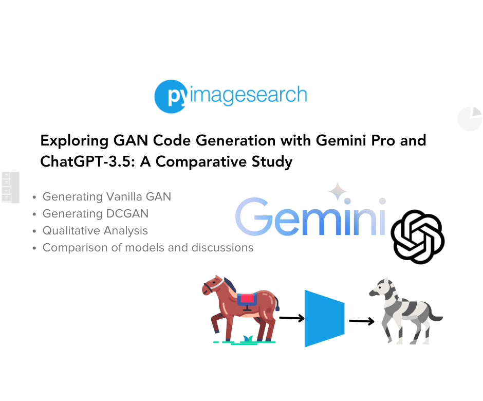 Exploring GAN Code Generation with Gemini Pro and ChatGPT-3.5: A Comparative Study