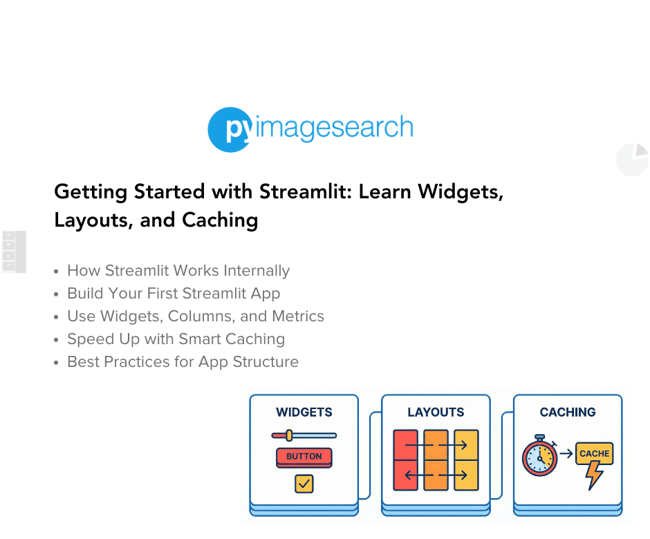 Getting Started with Streamlit: Learn Widgets, Layouts, and Caching - PyImageSearch