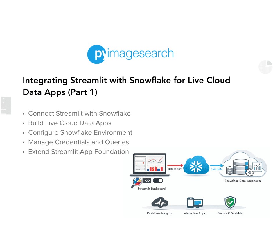 Integrating Streamlit with Snowflake for Live Cloud Data Apps (Part 1) - PyImageSearch