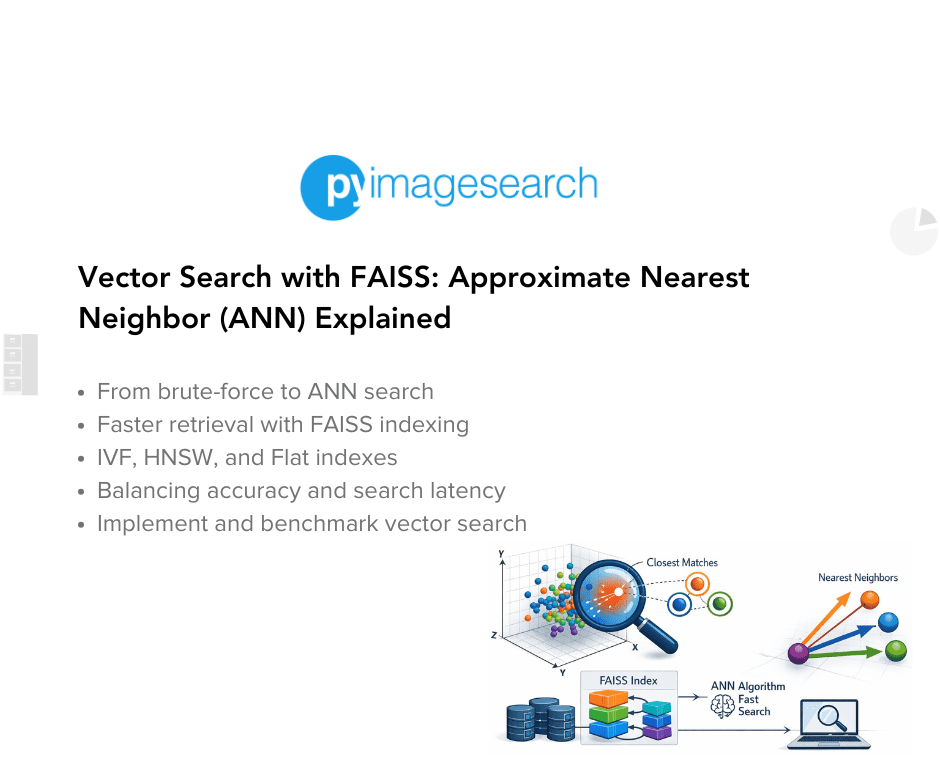 Vector Search with FAISS: Approximate Nearest Neighbor (ANN) Explained - PyImageSearch